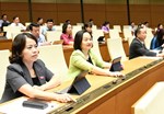 Quốc hội thông qua ba nội dung quan trọng: Luật sửa đổi Luật Quốc tịch Việt Nam, Luật Cán bộ, công chức (sửa đổi) và cơ chế thí điểm cho Viện kiểm sát khởi kiện dân sự